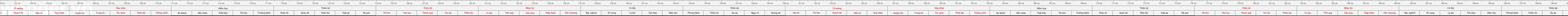 thuoc 1