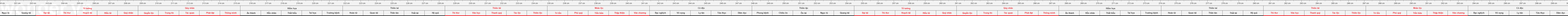 thuoc 1