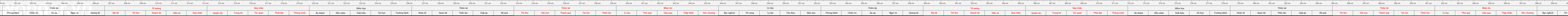 thuoc 1