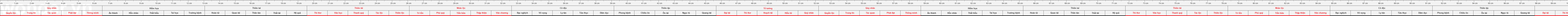 thuoc 1