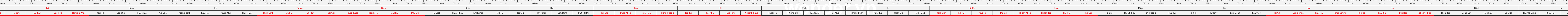 thuoc 2
