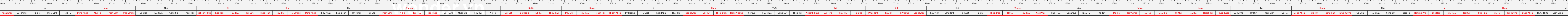 thuoc 3