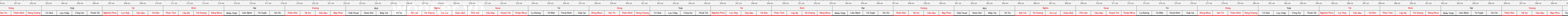 thuoc 3