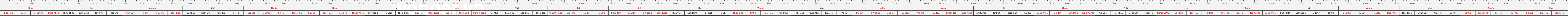 thuoc 3